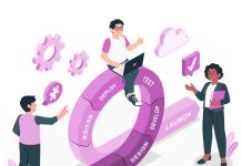 Why Startups Should Adopt an Agile Approach to OKR Management Target Align is an ideal tool for startups looking to implement OKR